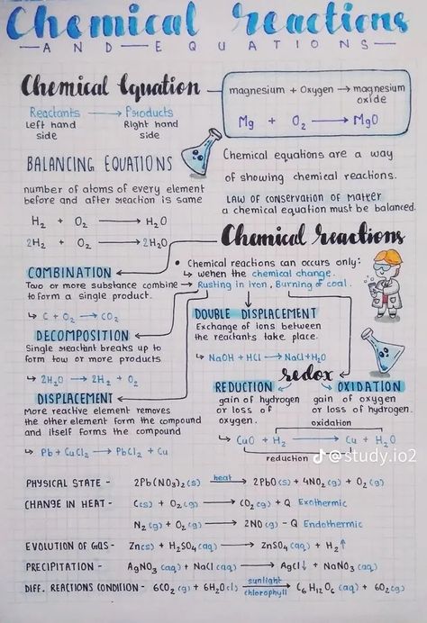 Chemistry Notes Aesthetic Chemical Reactions, Chemistry Balancing Equations, Chemical Basis Of Life Notes, Ions Chemistry Notes, Basic Chemistry Notes Class 10, Chemistry Basics Notes, Science Revision Notes Chemistry, Studying For Chemistry, How To Take Chemistry Notes