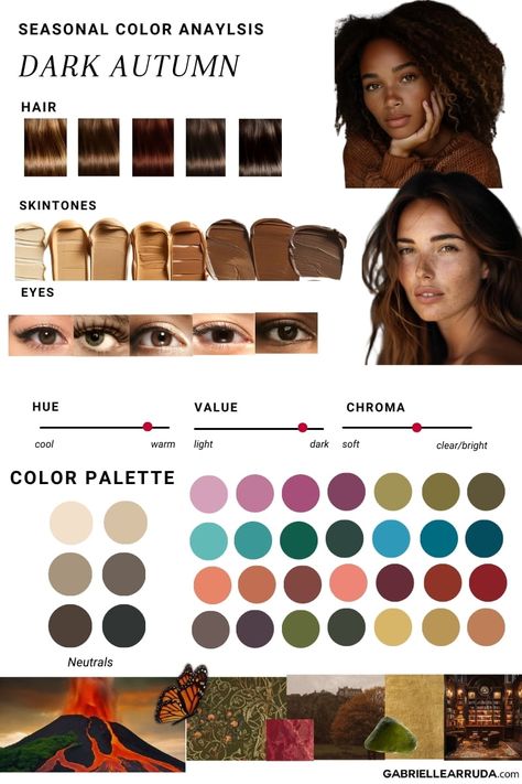 Dark Autumn Light Colors, Dark Autumn Neutral Color Palette, Color Analysis Dark Autumn, Dark Autumn Seasonal Color Analysis, Deep Autumn Colour Palette, Dark Autumn Colour Palette, Dark Autumn Color Palette Fashion, Dark Autumn Color Analysis, Dark Autumn Color Palette Makeup