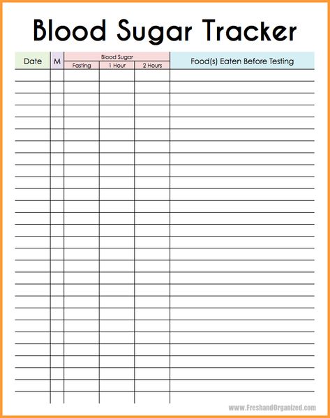 Sugar Level Chart, Blood Glucose Log, Blood Sugar Chart, Blood Sugar Tracker, Blood Sugar Log, Sign In Sheet Template, Blood Sugar Test, Smoothie Bowl Healthy, Low Blood Sugar Levels