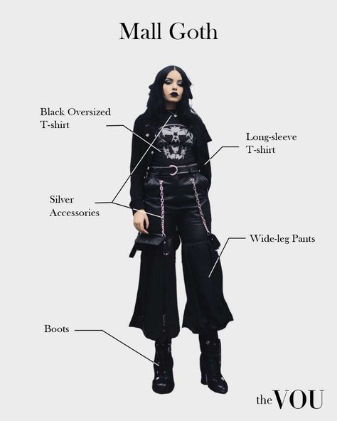 Early 2000s Goth Fashion, Goth Subculture Fashion, Goth Types, Fashion Goth, Types Of Goth Style, Goth Subcultures, Mall Goth 90s, 2000s Goth Fashion, 90s Goth Fashion