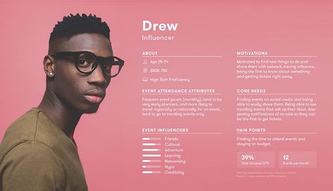 Persona Ux, Persona Examples, Persona Template, Photography Layout, Personas Design, Desain Ux, Cv Original, Cv Inspiration, Customer Persona