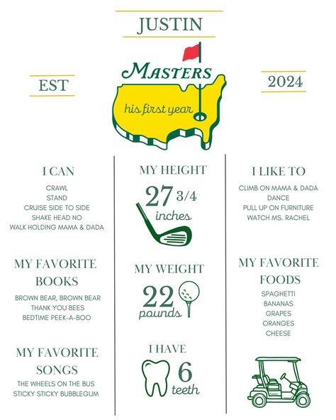 Display your little one's milestones with this adorable Masters Golf themed Milestones print.  This is perfect for a golf themed birthday or for your personal keepsake to commemorate your baby's 1st year.  The listing is for a 16x20 sign that can be personalized for your baby's unique milestones. Upon purchase, you will receive a digital link to add your personalized details to the template through Canva.  A few notes: 1) The template is a ratio size of 4:5 so you can print it as a standard 16x20 or 8x10 photo size. 2) This is an instant download.  Upon purchase, you will receive a pdf with a link to the template, which you can edit on your own. 2) In order to access the template, you will need to create a FREE Canva account.  Editing the fields is super easy and everything is already form First Golf Birthday, Masters Themed First Birthday Cake, Mastered One Birthday, Mastered First Birthday, Masters Themed 1st Birthday Party, First Birthday Masters Theme, Masters Golf First Birthday Party, Mastered His First Year Party, Golf Course First Birthday Pictures