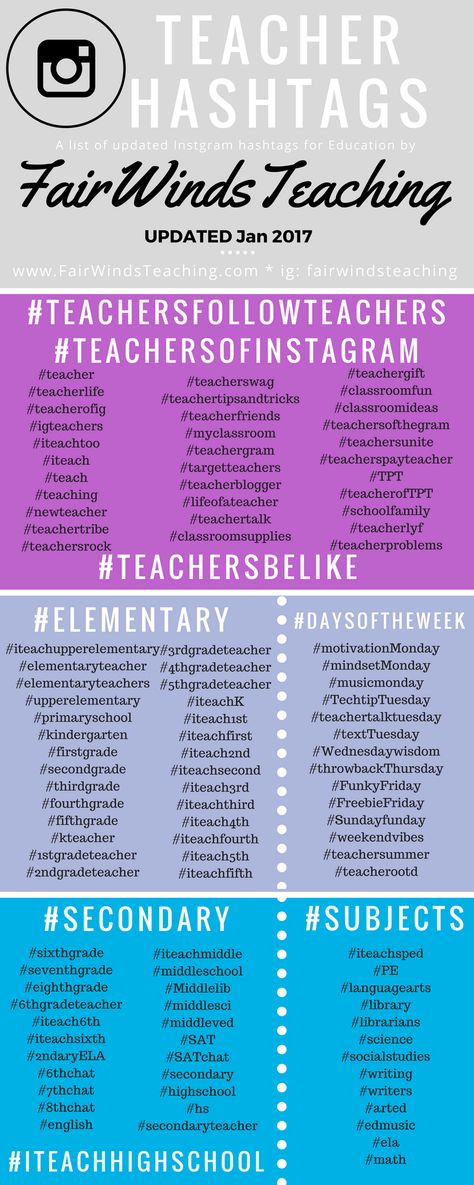 #TeachersBeLike Hashtags for Instagram Teachers Teacher Instagram Post Ideas, Teacher Social Media Posts, Teacher Instagram, Teacher Instagram Ideas, Hashtags For Instagram Business, Tiktok Hashtag Strategy, Hashtag Instagram, Best Instagram Hashtags, List Of Hashtags