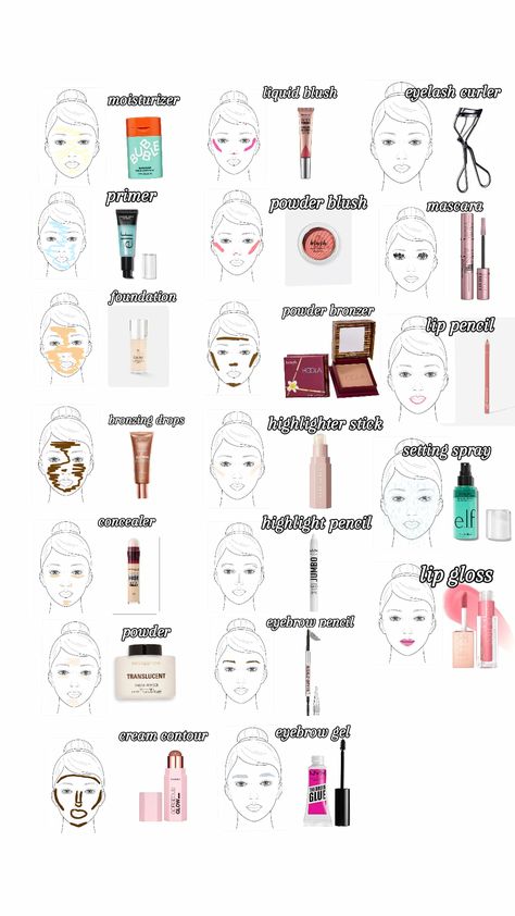 how to do a full face(btw u can use lashes instead of mascaraXx Were To Put Makeup On Your Face, Full Face Makeup Routine, Makeup Routine Full Face, Full Face Makeup Products List, Make Up Full Face Natural, Full Face Of Makeup List, How To Make Your Makeup Look Better, Daily Make Up Routine, How To Do A Full Face Makeup