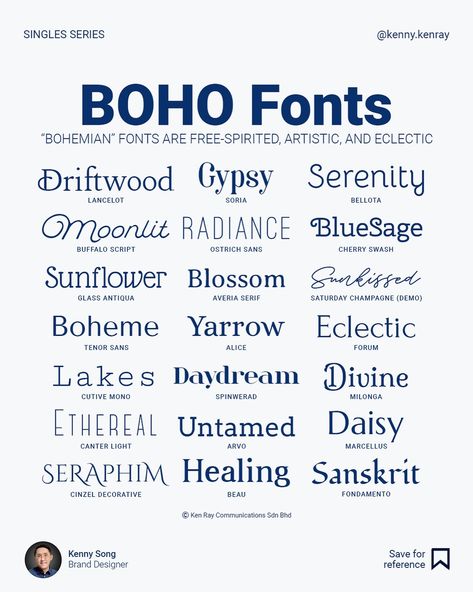 Boho fonts, short for “bohemian” fonts, are typically characterised by their free-spirited, artistic, and often slightly vintage aesthetic. They draw inspiration from the bohemian lifestyle, which values creativity, individuality, and a relaxed, unconventional vibe. Boho fonts often feature organic, hand-drawn elements, decorative flourishes, and irregular or playful letterforms. Their artistic, unconventional feel makes Boho fonts ideal for projects that want to feel creative, relaxed, ... Boho Lettering, Astrology Font, Canva Fonts Combinations Boho, Boho Typography Fonts, Boho Typeface, Beachy Canva Fonts, Bohemian Font, Nature Font, Boho Fonts