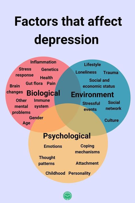 Psychological Facts Disorders, Environmental Psychology, Psychology Notes, Mental Health Facts, Brain Chemistry, Empower Yourself, Mental And Emotional Health, Psychology Facts, Psychiatry