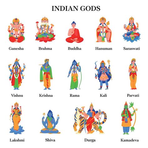 Ancient Indian Gods, Different Religions Drawing, Hinduism Gods Goddesses, Hindu Zodiac Signs, Indian Gods And Goddesses, Indian Mythology Characters, Hindu Pfp Aesthetic, Indian Gods Illustration, Hindu Art Symbols