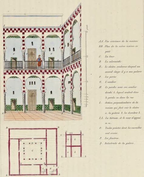 Construction des maisons en Algérie. Du livre: Costumes, moeurs et usages des Algeriens. Jungmann, R.,Date: 1837. Islamic Architecture House, Arabic House Design, Algerian Architecture, Arabian Architecture, Islamic School, Game Level Design, Moroccan Architecture, Algerian Clothing, Palm House