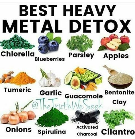 Grapes Benefits, Detox Foods, Heavy Metal Detox, Organic Cleaning Products, Best Detox, Health Shop, Heavy Metals, Detox Recipes, Detox Smoothie