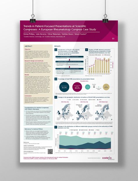 Academic Research Poster Template, Scientific Research Poster, Riverfront Design, Research Poster Design, Research Infographic, Powerpoint Poster Template, Conference Poster Template, Eco Project, Scientific Poster Design