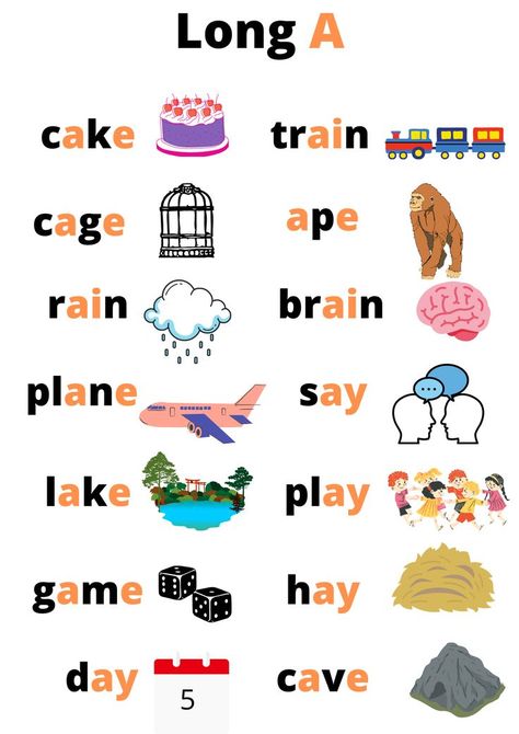 A_e Words, A Sound Words With Pictures, Long A Activities, A Sound Words, Long A Sound Words, Long A Words, Long A Sound, Sounds In English, Simple Reference