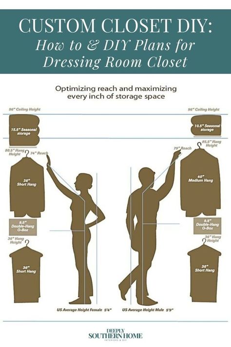 Revamp your closet design & dressing room design with our DIY closet makeover. We walk you through each step of designing and organizing your closet to create a chic and efficient space. Perfect for your home renovation projects, this blog offers creative closet ideas and closet design layouts for your home improvement projects including this infographic on closets and height optimizations. Be inspired by our interior design projects, home decor, and DIY projects at deeplysouthernhome.com. Open Plan Closet Ideas, Front Closet Transformation, Closet Design Inspiration, Walk In Closet Cabinet Ideas, Closet Makeover Diy Walk In, Closet Measurement Guide, Creative Closet Ideas, Bedroom Closet Diy, Diy Closet Design