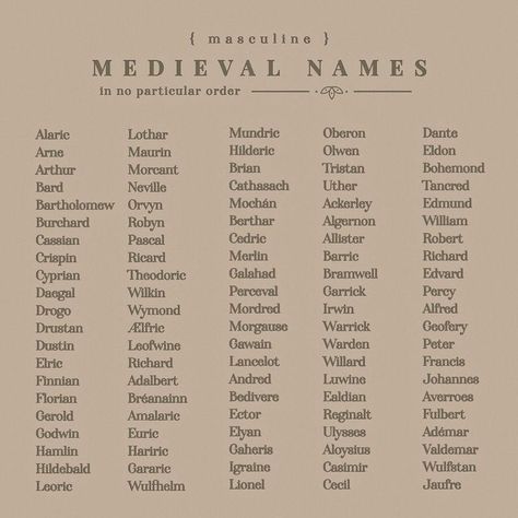 Royal Sounding Last Names, Royalty Last Names For Characters, Victorian Names List, Last Names That Start With S, Ship Names Ideas, Queenly Names, Names That Mean Justice, German Last Names For Characters, 1900s Names