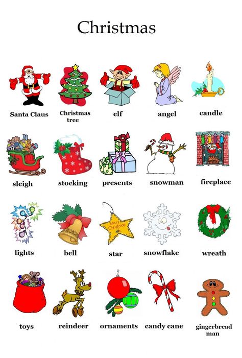 Christmas Pictionary, Worksheet For Preschool, Activity For Preschool, Kindergarten Phonics Worksheets, Thanksgiving Classroom, Family Worksheet, Christmas Lesson, English Christmas, Christmas Teaching