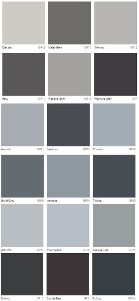 Grey Colour Charts Dulux Australia 2018. Greys versatility and often chameleon-like qualities means it can suit nearly every style of home. Take a look through these warm and cool grey shades as well as greiges to find the perfect combination for your space. Warm Greys Soft and serene, cocooning and sumptuous; warm grey is the… Different Grey Shades, Dulux Exterior Paint Colours Australia, Grey Colour House Exterior, Grey Shades Of Paint, Grey Exterior Paint Colors For House, Dulux Grey Paint Shades, Dulux Exterior House Colours Australia, Grey House Colors, Dulux Paint Colours Grey