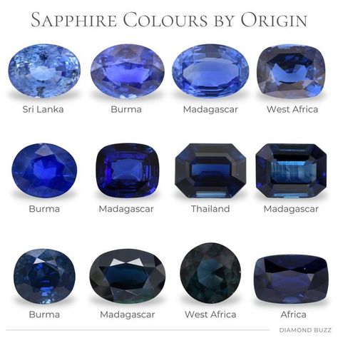 Dark Blue Gemstones, Sapphire Colors Stones, Types Of Sapphires, Colors Of Sapphires, Dark Blue Stone Ring, Sapphire Aesthetic Gem, Sapphire Stone Meaning, Safire Stone, Sapphire Blue Aesthetic