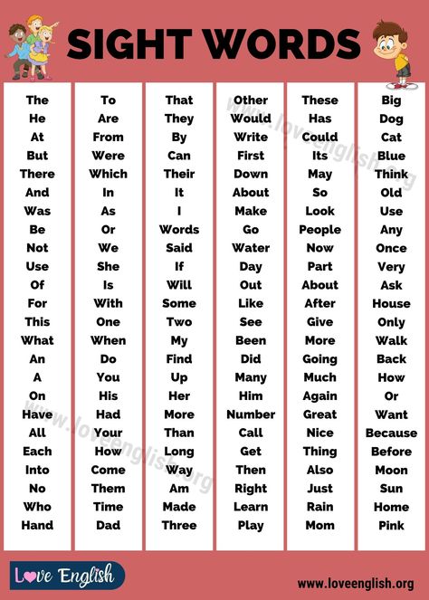 Sight Words: Useful List of 160 Kindergarten Sight Words - Love English Dolch Sight Word List Free Printable, Basic Sight Words Grade 1, Sight Words Chart Ideas, Sight Words Kindergarten Printables, Kindergarten Sight Words List, Dolch Sight Word List, Kindergarten Sight Words, First Grade Words, Worksheet For Kindergarten