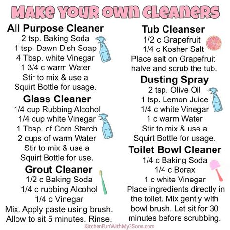 Household Cleaning Tips, Homemade Cleaners Recipes, Homemade Cleaners, Homemade Cleaning Solutions, Dawn Dish Soap, Cleaner Recipes, Deep Cleaning Tips, Homemade Cleaning Products, Natural Cleaners