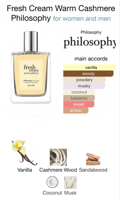 Fresh Cream Warm Cashmere Perfume, Philosophy Warm Cashmere, Sent Combos Vanilla, Fresh Vanilla Perfume, Woody Vanilla Perfume, Vanilla Sandalwood Perfume, Philosophy Fresh Cream Warm Cashmere, Woody Perfume For Women, Fresh Cream Perfume