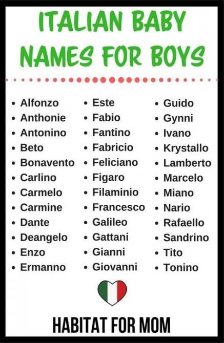 New baby boy names italian 37 Ideas ,  #Baby #Boy #ideas #italian #names Check more at https://babyname.naa7.com/new-baby-boy-names-italian-37-ideas/ Baby Boy Names Italian, Italian Names Boy, Italian Girl Names, Hispanic Baby Names, Italian Names, Boys Pfp, List Aesthetic, Baby Name Generator