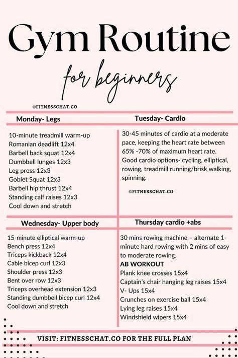 7-Day Gym Workout Plan for Women - Get in shape and achieve your fitness goals with this full-body workout plan that includes cardio, strength training, and flexibility exercises. #workoutplan #fitnessgoals #workoutroutine #fullbodyworkout Beginner Workout Plan For Women, Workout Routine For The Gym For Women, Back To The Gym Workout For Women, Workout Program For Beginners, Workout Routine At Gym For Women, Gym Workout Plans For Beginners, The Best Workouts For Women, Gym Work Out Routine, Getting Back Into The Gym Workout