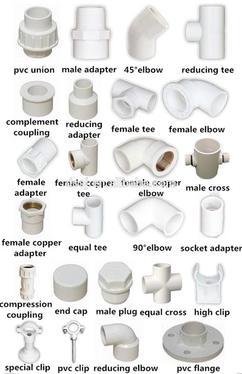 Civil Engineering: PVC Pipe & Fittings Cheat Sheet - StudyPK Pvc Pipe Furniture, Pvc Toys, Plastic Pipe Fittings, Pvc Furniture, Water Pipe Fittings, Plumbing Pipe Furniture, Pvc Pipe Fittings, Pvc Pipe Crafts, Pvc Pipe Projects