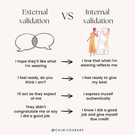 Confident Vs Insecure, Seeking Attention And Validation, Secure People Quotes, How To Not Seek Validation, External Validation Meme, Stop Seeking Validation From Others, Affirmation For People Pleasing, Not Seeking Validation, Make Validation