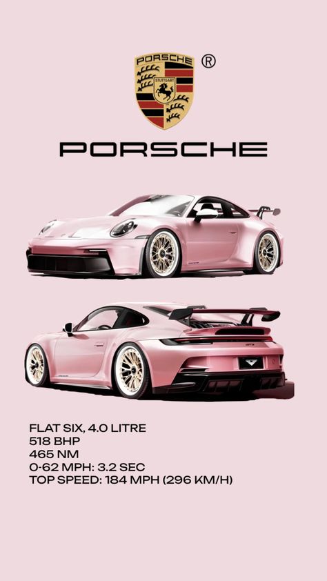 #miprimershuffle #myfirstshuffle #porsche911gt3rs #pinkaeathetic #porsche Porsche Aesthetic, Teen Posters, Iconic Models, Porsche Models, Porsche Gt3, Gt3 Rs, Car Magazine, Pink Car, Fancy Cars