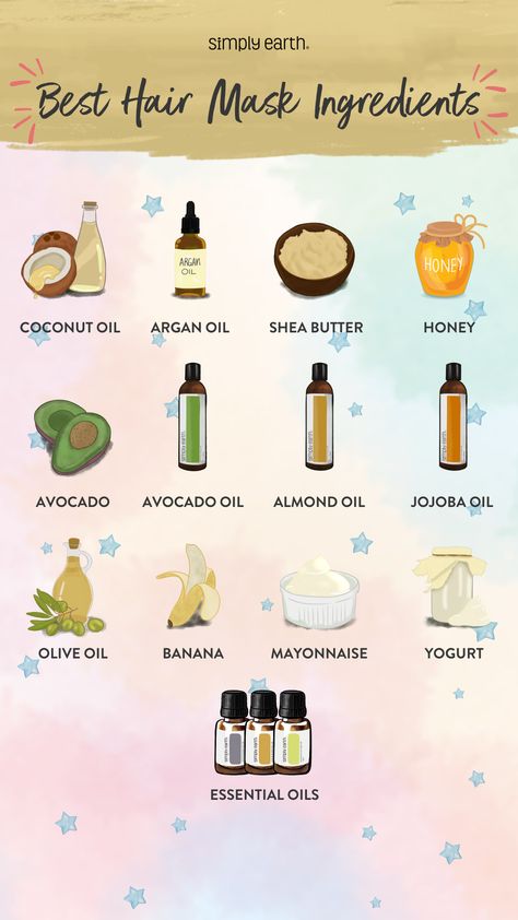 Discover nature's own haircare superheroes! 🌿💪   Find your way to fabulous with the best hair mask ingredients that nurture and restore your hair naturally! ✨ #NatureNourish #HealthyHairJourney How To Use Hair Mask, Hair Mask For Black Women, Good Hair Masks, Hair Glow Up Tips, Hair Masks Diy, At Home Hair Mask, Hair Mask Ingredients, Hair Masks For Hair Growth, Hair Care Mask