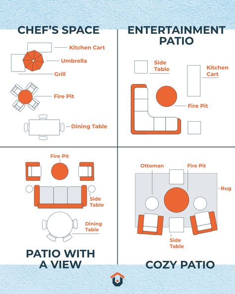 Backyard Patio Length Of House, Patio Furniture Configurations, Rectangle Deck Layout Ideas, Rectangular Porch Layout Ideas, 10x10 Patio Furniture Layout, Covered Deck Furniture Ideas Layout, Square Porch Furniture Layout, Large Patio Ideas Layout Rectangle, Outdoor Furniture Layout Ideas