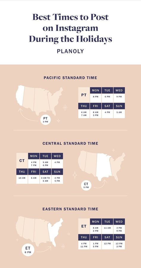 The Best Times to Post on Instagram During the Holidays [Infographic] | Social Media Today Ig Post Times, Holiday Infographic, Infographic Social Media, Fitness Content, To Post On Instagram, Instagram Posting, Social Media Stats, Skin Care Business, Best Time To Post