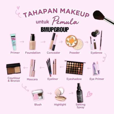 Make Uo Tutorial, Baby Skin Primer, Teknik Makeup, Bentuk Alis, Membentuk Alis, Make Up Natural, Makeup Spray, Powdered Eyebrows, Eye Primer