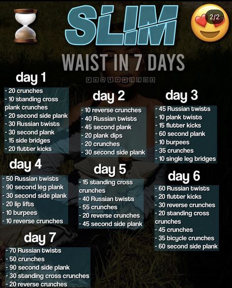 5 Day Slim Waist Workout, Slim Waist Challenge 30 Day Exercise, Summer Body Diet Plan, Slim Thick Gym Workout, How To Get Hourglass Shape In A Week, One Week Slim Waist Workout, 7 Day Slim Waist Workout Easy, Workout Schedule For Flat Stomach, How To Get Skinnier In A Week