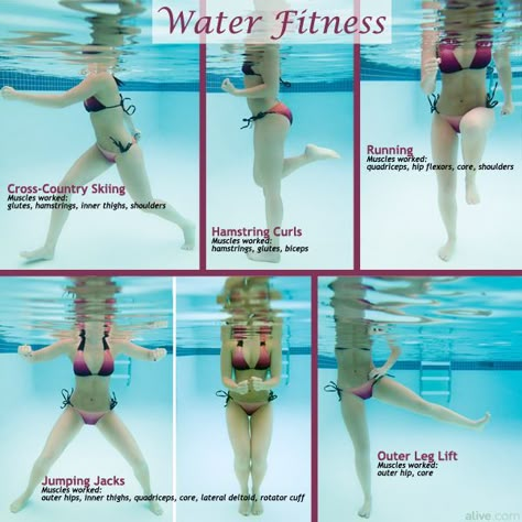 Water Aerobic Exercises, Water Aerobics Workout, Swimming Pool Exercises, Water Workouts, Pool Workouts, Aqua Aerobics, Pool Exercises, Pool Exercise, Water Fitness