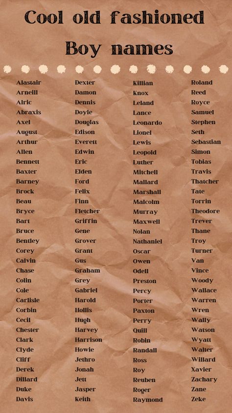 Old Fashioned Boy Names, Sweet Baby Names, Writing Inspiration Tips, Best Character Names, Fantasy Names, Writing Prompts For Writers, Writing Motivation, Creative Names