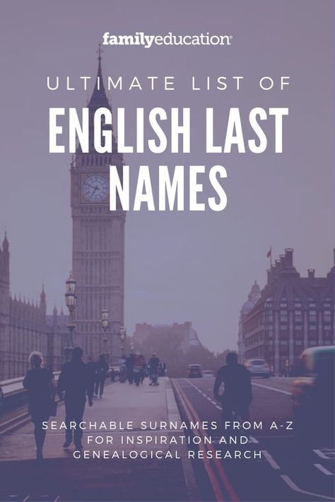 List Of Last Names, Ancient Last Names, English Surnames For Characters, Cottagecore Last Names, British Surnames For Characters, Fictional Last Names, Regal Last Names, Interesting Last Names, English Last Names For Characters