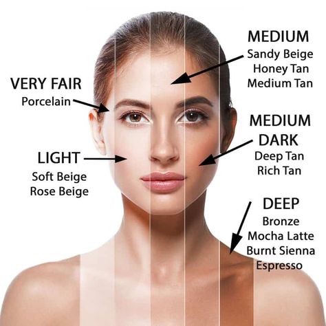 Tan Skin Makeup, Hair Color For Tan Skin, Beige Skin Tone, Golden Skin Tone, Skin Tone Makeup, White Skin Tone, Beige Skin, Motivasi Diet, Tan Skin Tone