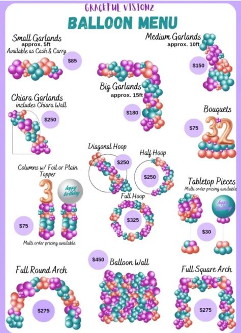 Ballon Arch Pricing, Balloon Arch Wall Backdrop, Balloon Garland Length Chart, Balloon On The Wall, Types Of Balloon Garlands, Types Of Balloon Arches, Balloon Arch Template, Balloon Garland Prices, Balloon Business Ideas