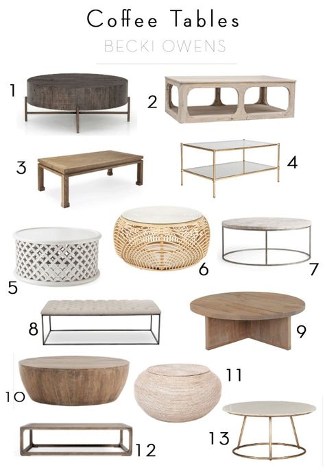 Modern Coffee Table Design, Coffee Table Design Ideas, Interiors 2023, Coffee Tables Living Room, Living Room Interiors, Table Design Ideas, Coffee Table Design Modern, Acrylic Coffee Table, Becki Owens