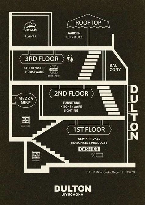 Wayfinding Floor Graphics, Floor Map Design, Wayfinding Signage Design, Map Signs, Building Map, Sign System, Wayfinding Design, Wayfinding System, Signage System