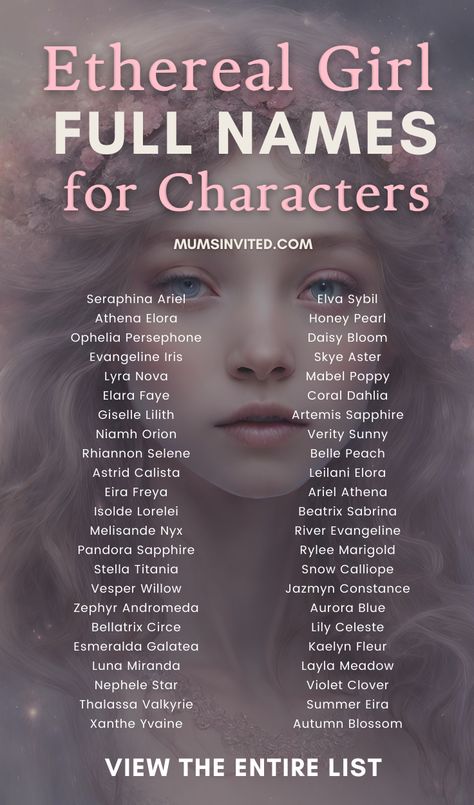 Magic Last Names, D Names For A Girl, Female Names That Mean Warrior, Angelic Female Names, Angelic Last Names, Cute Stuffs Aesthetic, Dnd Character Names Female, Angel Names Female, Beauty Words Unique