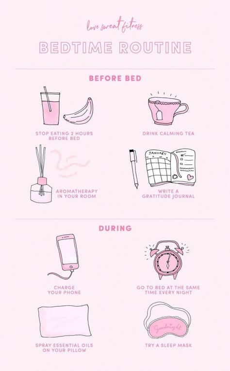 Selfcare Night Routine, Selfcare Night, Girl Must Haves, Rutinitas Harian, Tenk Positivt, Love Sweat Fitness, What Helps You Sleep, Tea Before Bed, Night Routines