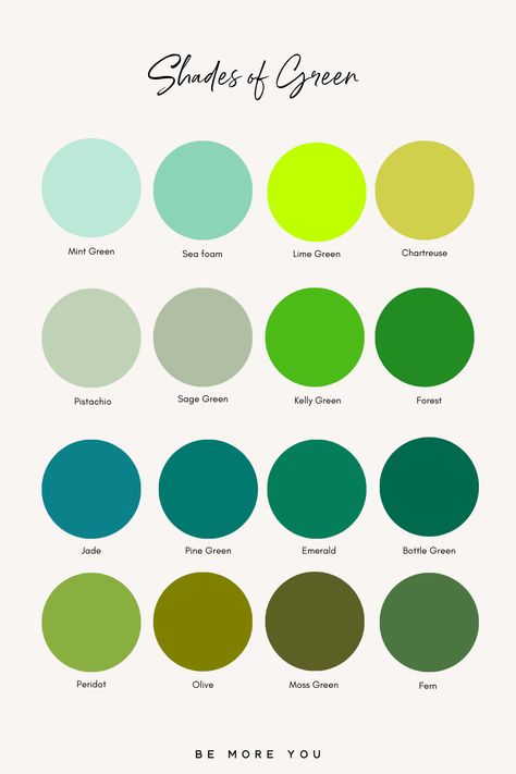 Different Greens Shades, Different Kinds Of Green Color, Green Color Names Shades, Pair Green With, Color Palette Of Green, Shades Of Green Colour Palettes, Green Shades Name, Green Colour Names, Different Types Of Green Colors