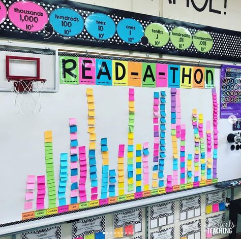 16 Ways to Get Students to Read More Readathon Ideas Classroom, Read A Thon Ideas Classroom, Whole School Reading Display, Read A Thon Activities, Whole Group Rewards, Reading Prizes For Students, Right To Read Week Ideas, Reading Incentives Elementary, Read A Thon Themes