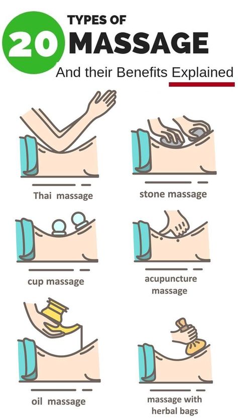 Message Therapy, Benefits Of Massage, Massage Therapy Business, Mobile Massage, Body Massage Techniques, Massage Therapy Techniques, Massage Business, Therapy Quotes, Wellness Massage