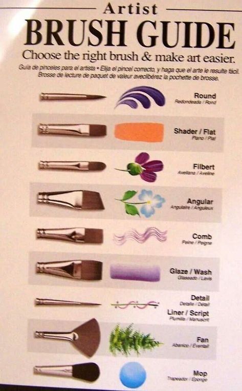 Brush Guide, Watercolor Paintings Easy, Artist Brush, Cat Air, Winter Hiking, Tole Painting, Outfit Winter, Painting Art Projects, Drawing Tutorials