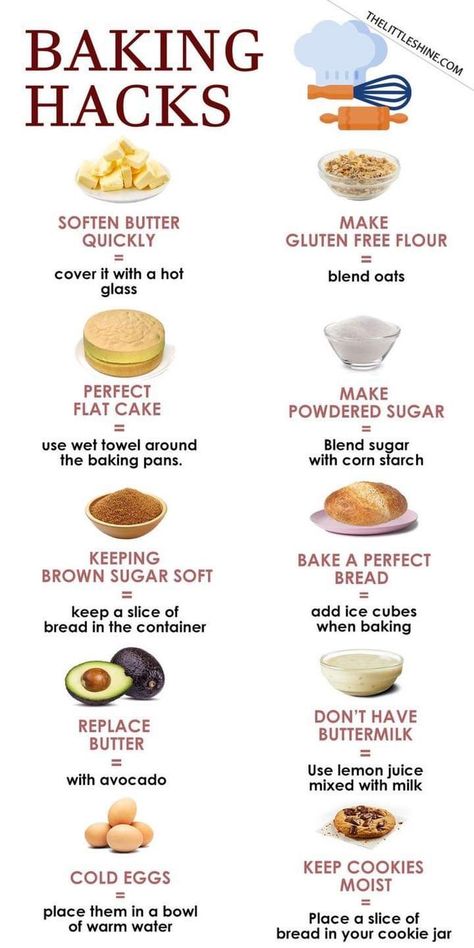 Baking Secrets, Cooking Substitutions, Flat Cakes, Baking Hacks, Cooking Measurements, Baking Substitutes, Fashion Fails, Cake Baking Recipes, Baking Tins