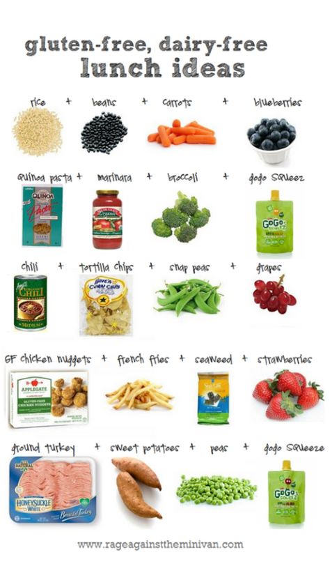 Rage Against the Minivan: gluten-free, dairy-free packed lunches Gluten Free Dairy Free Mason Jar, Simple Dairy And Gluten Free Meals, Work Lunch Gluten Free, Dairy Free Packed Lunches, Gluten And Dairy Free Grocery List, Gluten Free Dairy Free Lunch Ideas For Work, Dairy And Gluten Free Snacks Easy Recipes, Lactose Free Lunch Ideas, Gluten Free Dairy Free Sugar Free Snacks