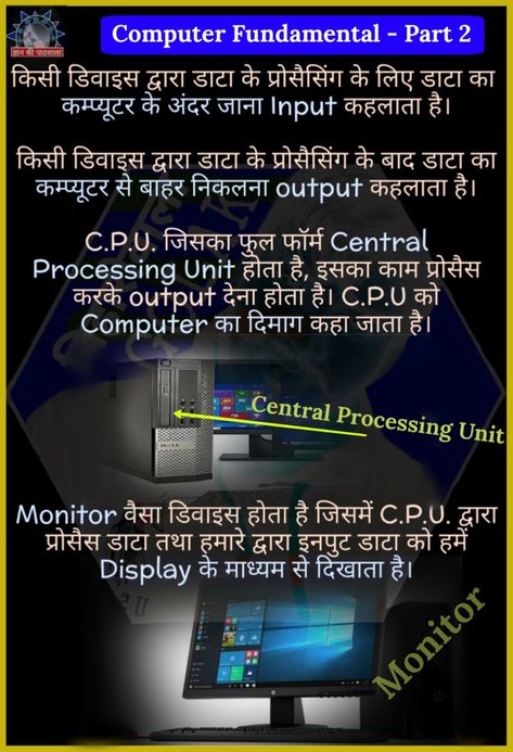 Computer Gk In Hindi, Computer Knowledge In Hindi, Basic Computer Course, Computer Fundamentals, Online Computer Courses, Computer Photography, Computer Keyboard Shortcuts, Electrical Wiring Colours, Computer Notes