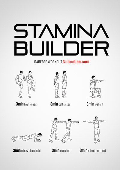 How To Increase Strength, How To Get More Stamina, Patrick Bateman Workout Routine, Achilles Workout, Wrestling Training Workouts, Samurai Workout, Body Combat Workout, Workouts For Stamina, Toji Workout Routine